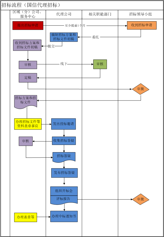 E:\能源管理\物業軟件方案\新視窗\新視窗\網站\素材\z\圖片5.png